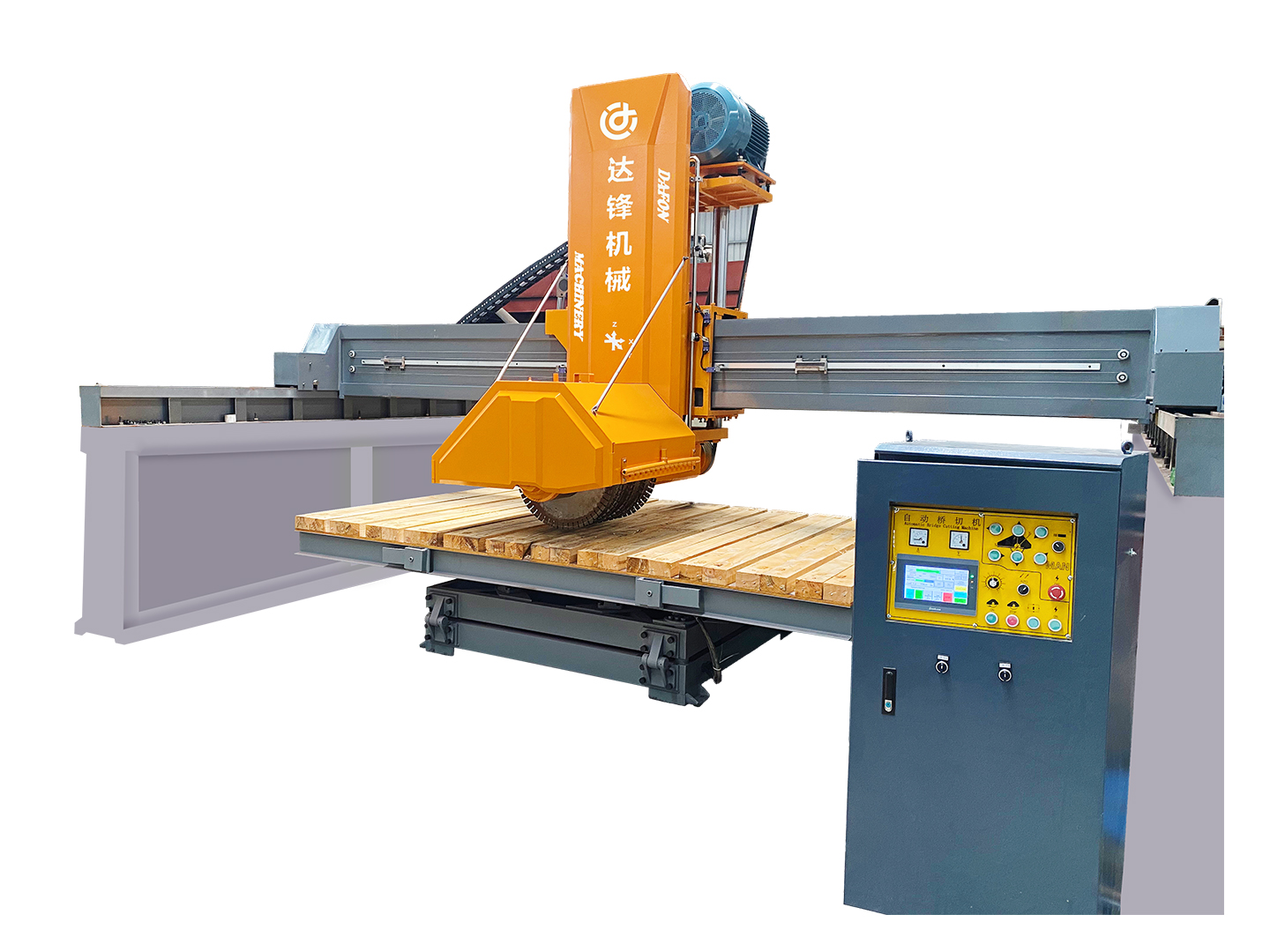 橋式多刀切邊機