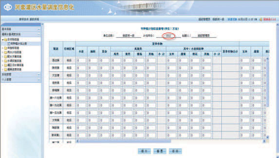 UNYTECH灌區(qū)水量調(diào)度系統(tǒng)
