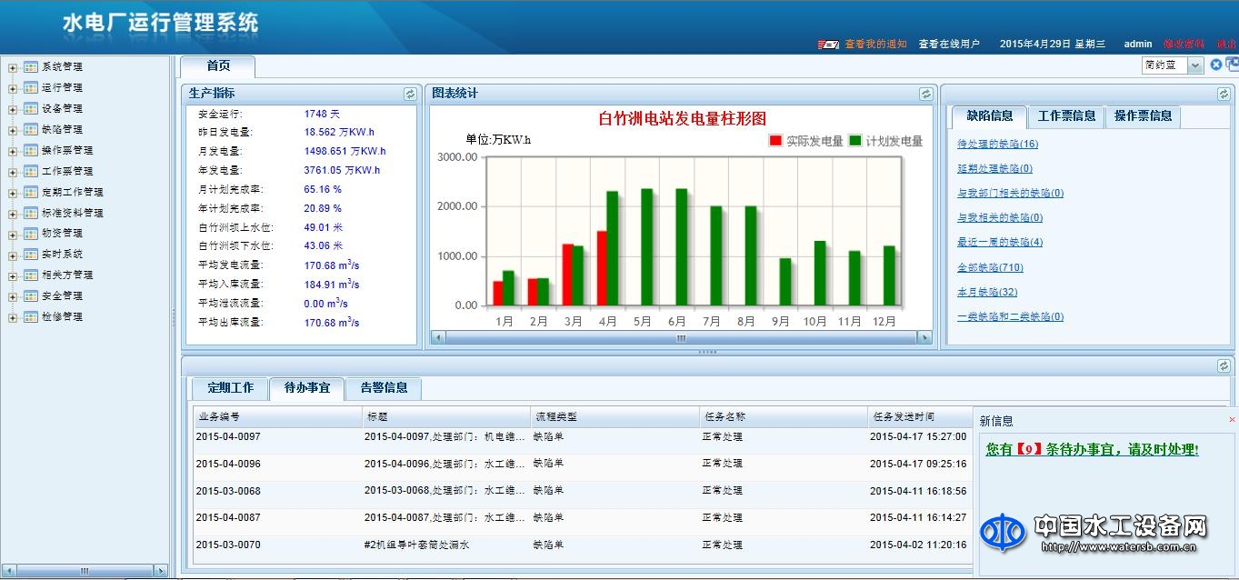 水電廠運行管理系統(tǒng)（HOMS）V3.0